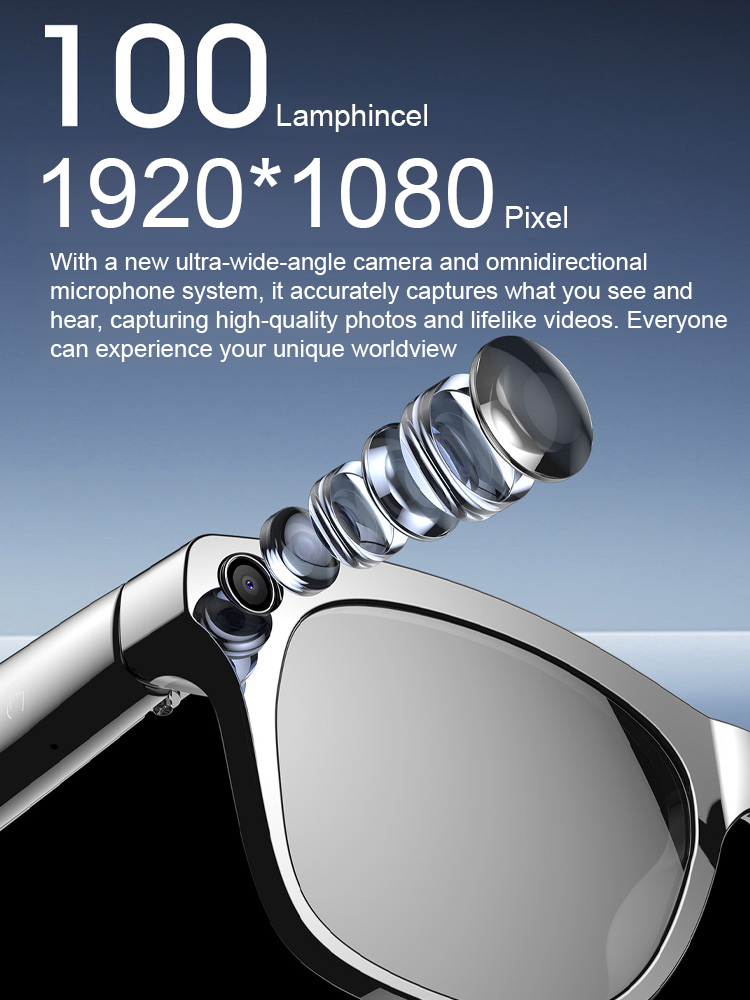 Multi-functional AI Glasses: Photo, Translation, and Music