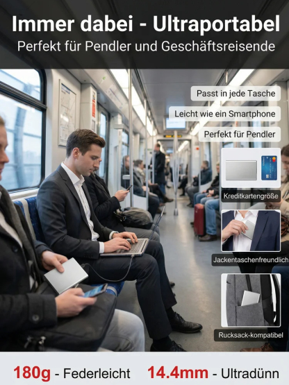 【32TB Ultra-Large Capacity】High-Speed Portable Hard Drive