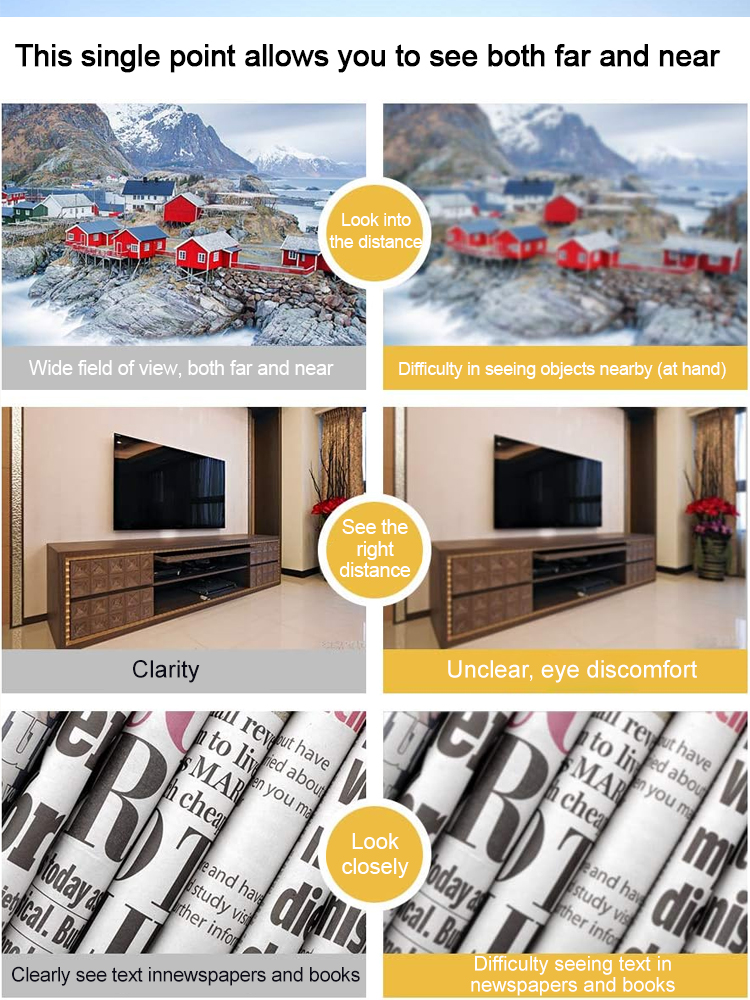 [Free Trial] Smart varifocal anti-blue light glasses, developed by Harvard University Media Lab and NASA engineers, with a diopter range from -7 to +7 to enjoy clear near and far vision [no optometry required]