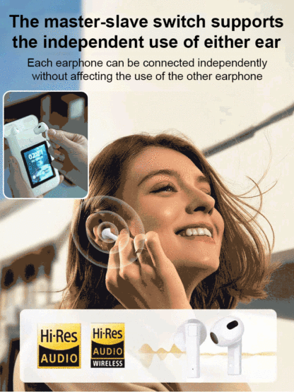 [Rechargeable, dialable & message visible] Digital display wireless earphones