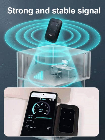 📶 2026 5G Portable WiFi | 150Mbps + Global Compatibility