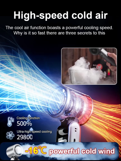 Brushless motor mini fan