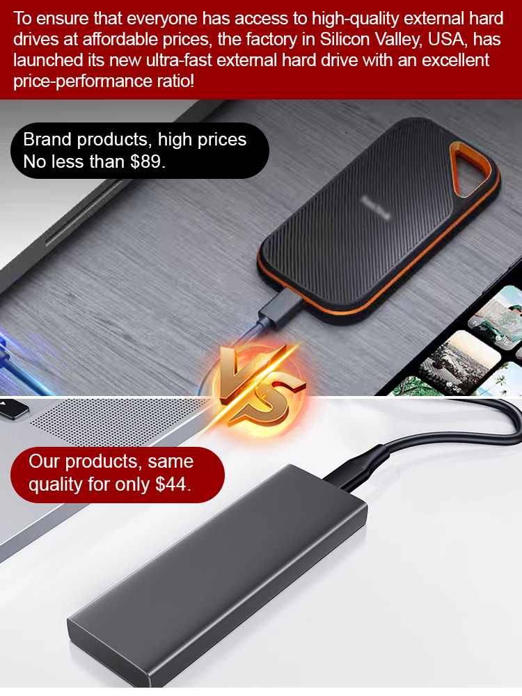 USB4.0 Gen3: 16TB Portable High-Speed Solid  State Drive: Stable and  Lossless Transmission
