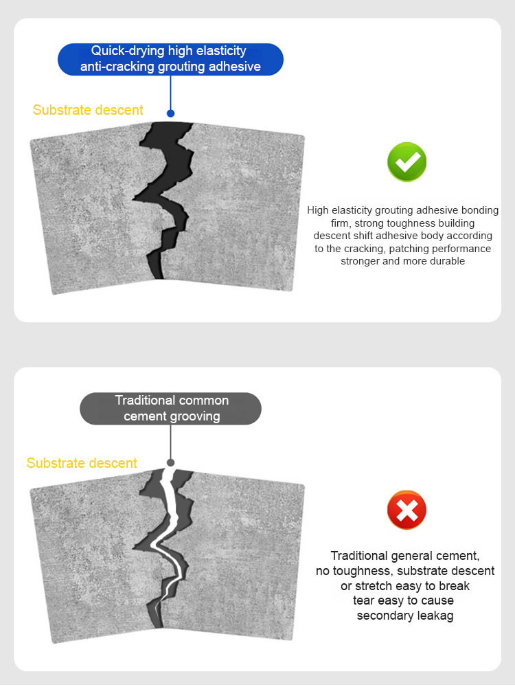 【10 seconds to dry】Roof floor crack repair grouting adhesive