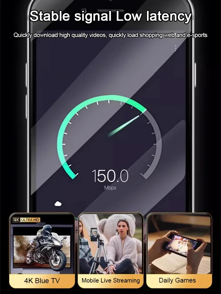 📶 2026 5G Portable WiFi | 150Mbps + Global Compatibility