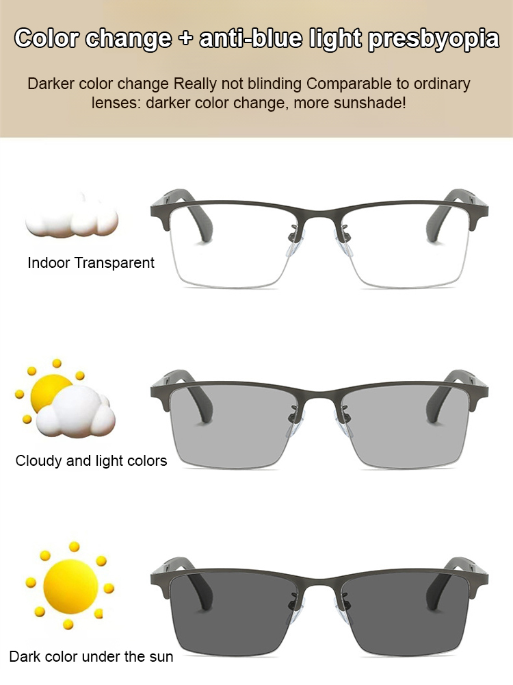 [Free Trial] Smart varifocal anti-blue light glasses, developed by Harvard University Media Lab and NASA engineers, with a diopter range from -7 to +7 to enjoy clear near and far vision [no optometry required]