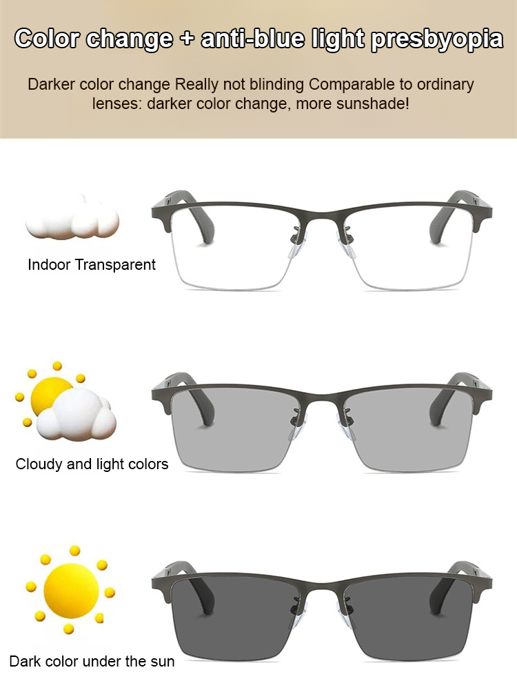 [Free Trial] Smart varifocal anti-blue light glasses, developed by Harvard University Media Lab and NASA engineers, with a diopter range from -7 to +7 to enjoy clear near and far vision [no optometry required]