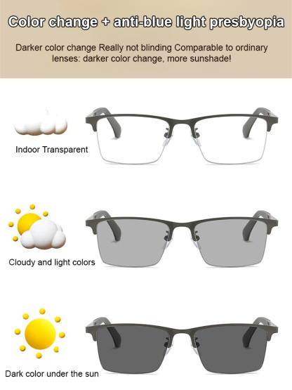 [Free Trial] Smart varifocal anti-blue light glasses, developed by Harvard University Media Lab and NASA engineers, with a diopter range from -7 to +7 to enjoy clear near and far vision [no optometry required]