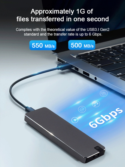 Experience blazing read speeds of 550 MB/s and write speeds of 500 MB/s—transfer a 10GB 4K movie in less than 20 seconds！