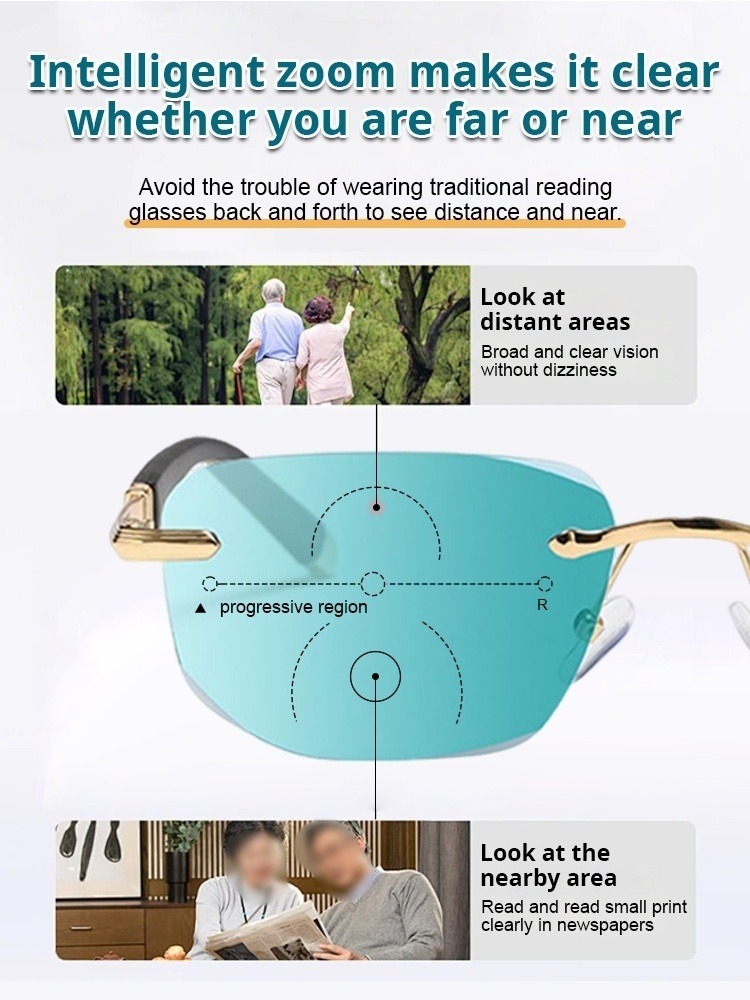 Diamond Cut Edge Rimless Presbyopia