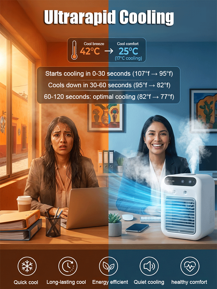 Desktop Air Conditioner Fan with Mist Cooling