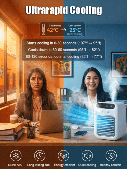 Desktop Air Conditioner Fan with Mist Cooling