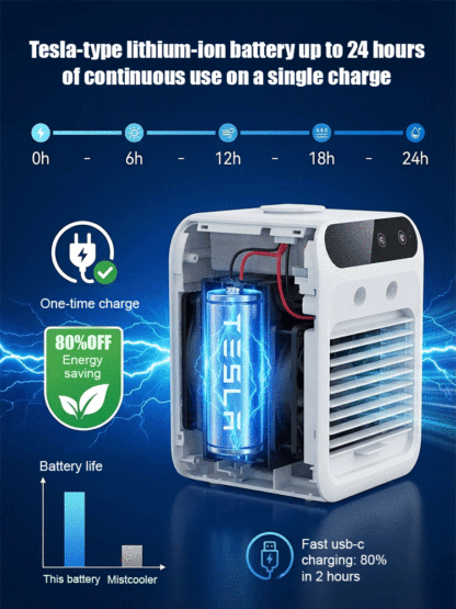 Desktop Air Conditioner Fan with Mist Cooling