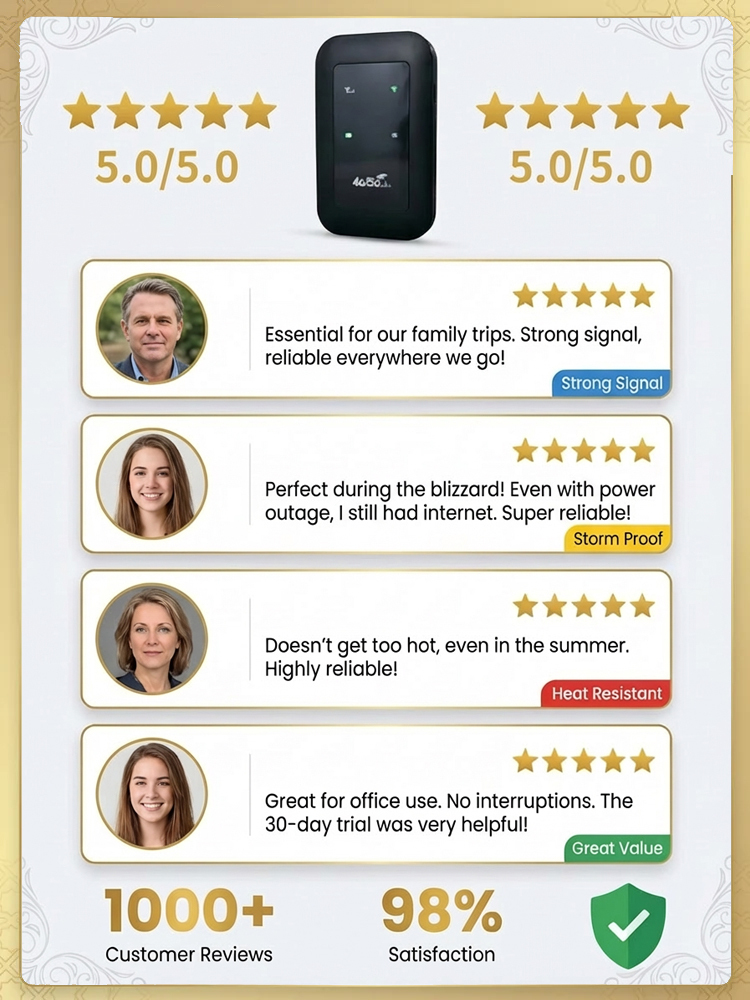 📶 2026 5G Portable WiFi | 150Mbps + Global Compatibility