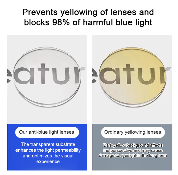 Auto-focus blue light blocking reading glasses