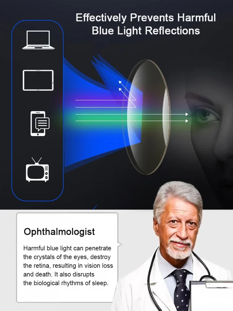 Automatic zoom from -7 to +7, blocks 99.9% of blue light, smart photochromic lenses automatically switch to sunglasses mode