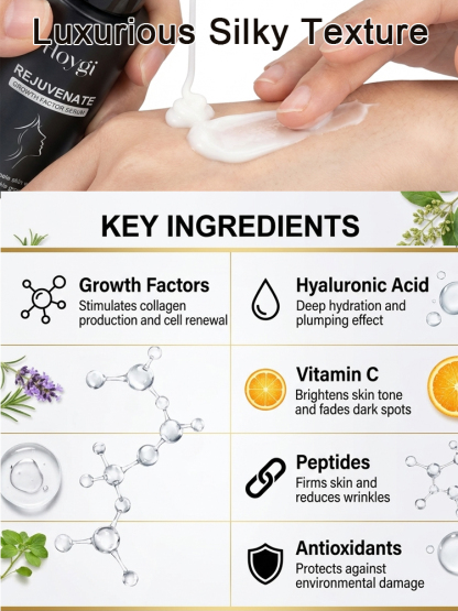 Growth Factor Anti-Wrinkle Brightening Cream | All Skin Types | 50% Off Only $37 + Free Shipping