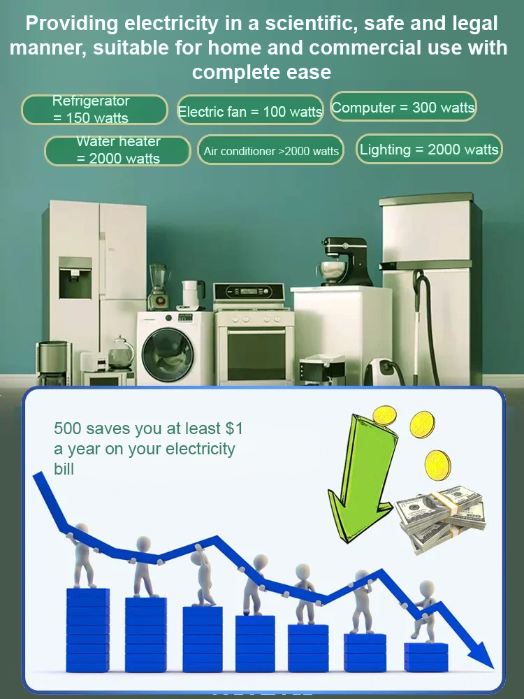 ⚡ Plug & Play Energy Saver | US 3rd Gen + 50% OFF