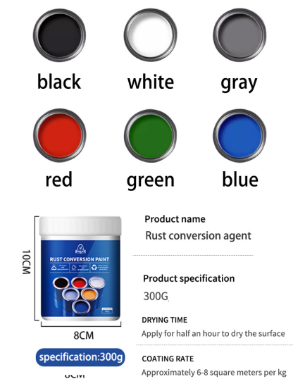 The latest rust removal paint for metal in 2025, the latest rust removal patent from the University of Munich, is designed to react with rust and convert it into a primer, preventing the metal from rusting for 20 years