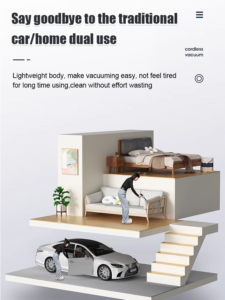 【Multifunctional portable car vacuum cleaner】50%OFF