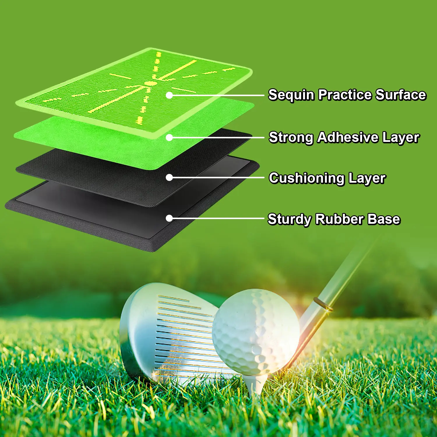 Golf Hitting Mat, Golf Chipping Mat, Golf Trace Strike Pad, Golf Training Aid, Analyze Chipping Paths & Ball Impact, Improve Ball Striking Posture, Golf Gifts