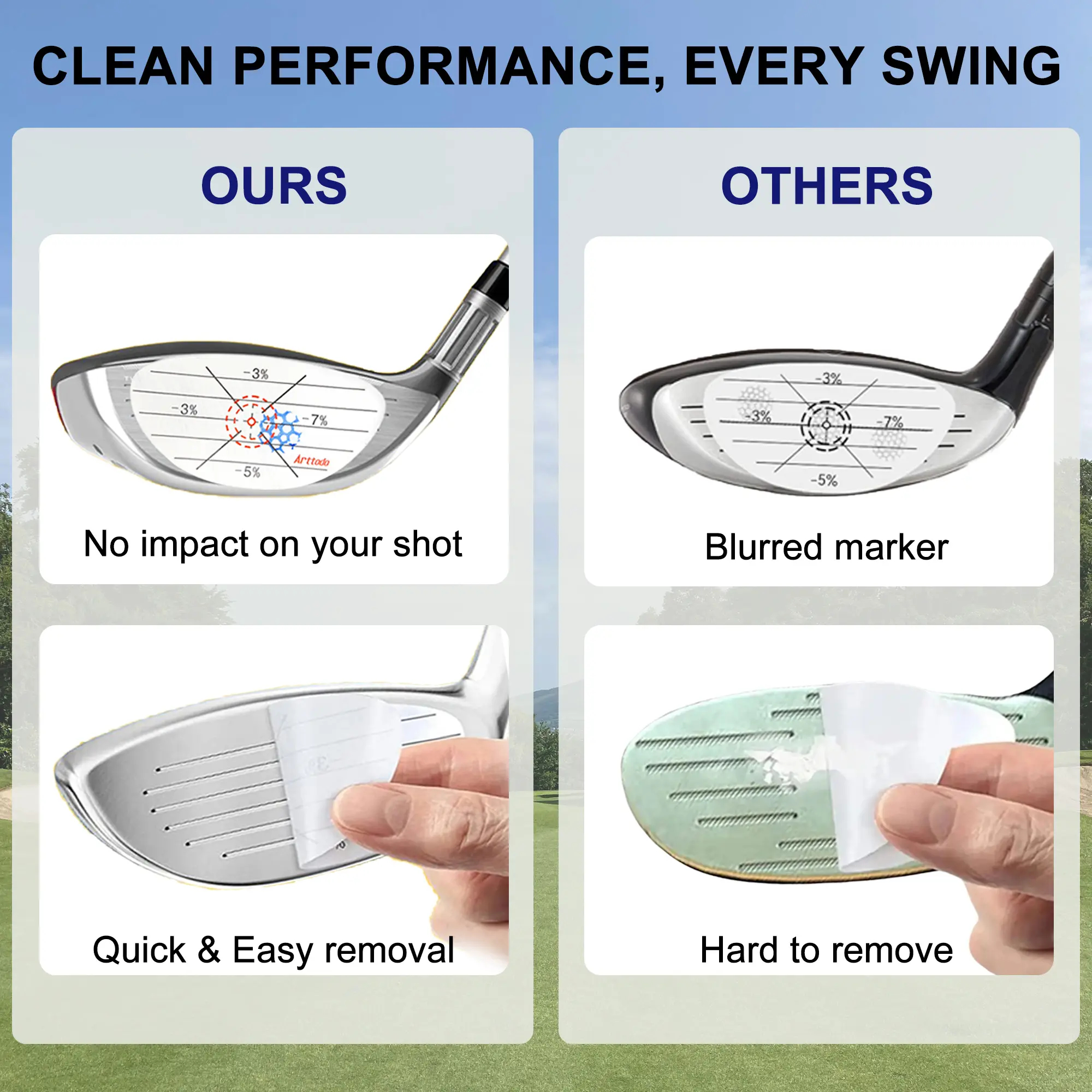 Golf Impact Tape, Golf Impact Sticker, Golf Ball Tracker, Self-Teaching Sweet Spot and Consistency Analysis, Golf Gift