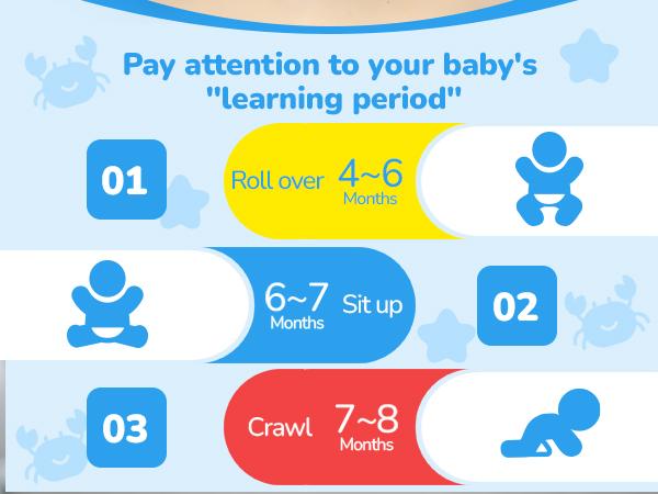 Hahaland Musical Crab Plush Toy - 48 Songs & Repeat What You Say - Crawling Musical Dancing Walking Bouncing Moving Bouncing Talking Learning Crab-Sensory Toddler Toys for Birthday Tummy Time Toy 0-3 Months/6-12 Months,Mothersdaygift/newborngift
