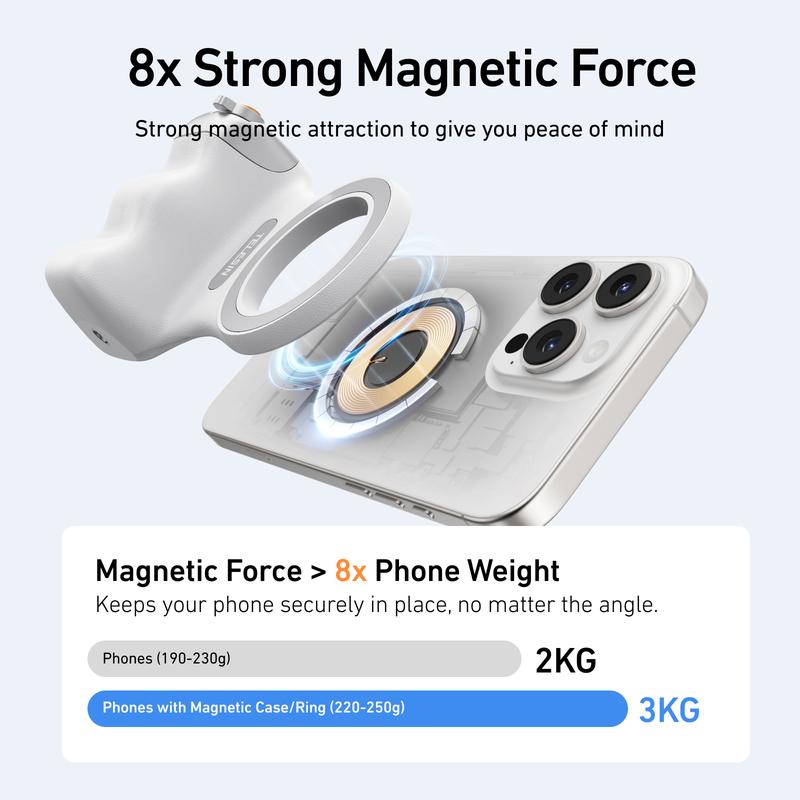 Magnetic Phone Camera Grip with Wireless Shutter – DSLR-Style Handle for iPhone & Android, 1/4" Screw, Ergonomic Design, Perfect for Vlogging, Selfies, and Steady Shots
