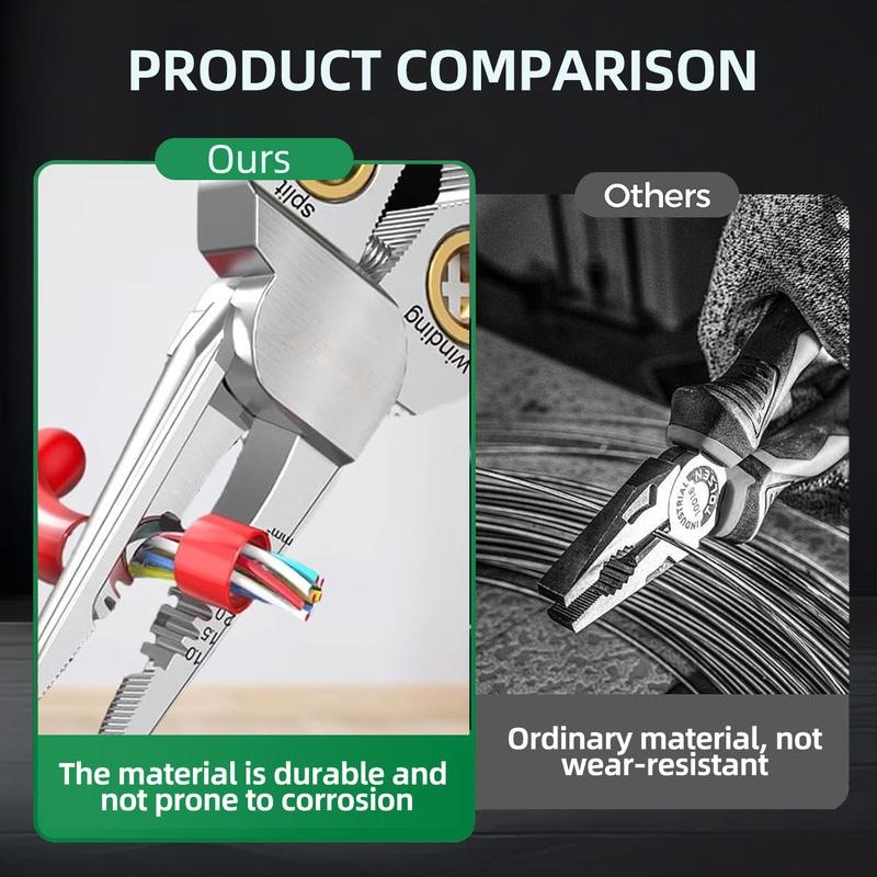 8 in 1 Wire Stripper Twister for Cutting and Pulling Wires, Voltage Tester Pliers,Cable Scissors, 12V to 250V Live,Null,Hot Wire Judgment AC DC, Audible and Flashing LED Alarms