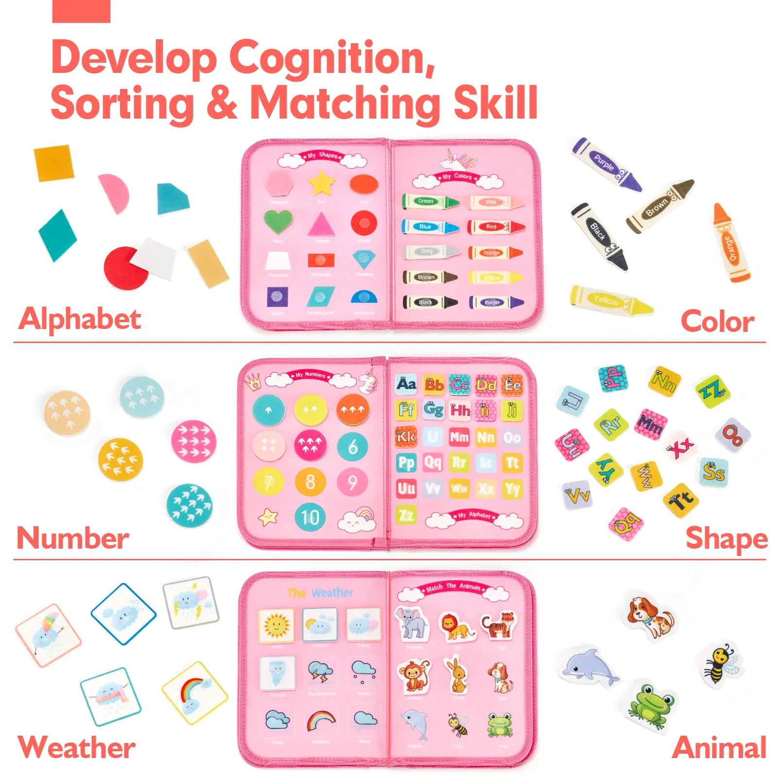 Preschool Busy Board, Unisex Montessori Felt Fabric Toy for Toddlers, Learning Activities for Fine Motor Skills, Portable Travel Book with Carry Handle, Carry Handle Makes Travel Play Easy