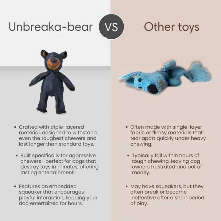 🔥Last Day 48% OFF-🧸2026 New Mighty Bear Pet Toy