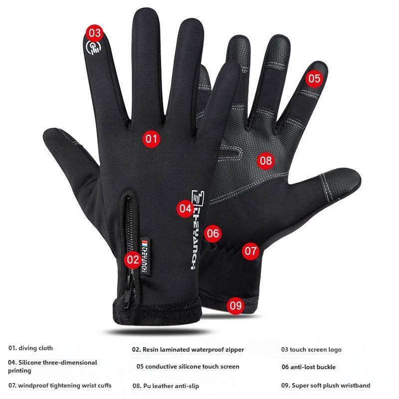 Outdoor Winter Gloves Touchscreen Windproof Full-Finger Fleece Lined for Men Women Sports Travel Daily Activities Unisex