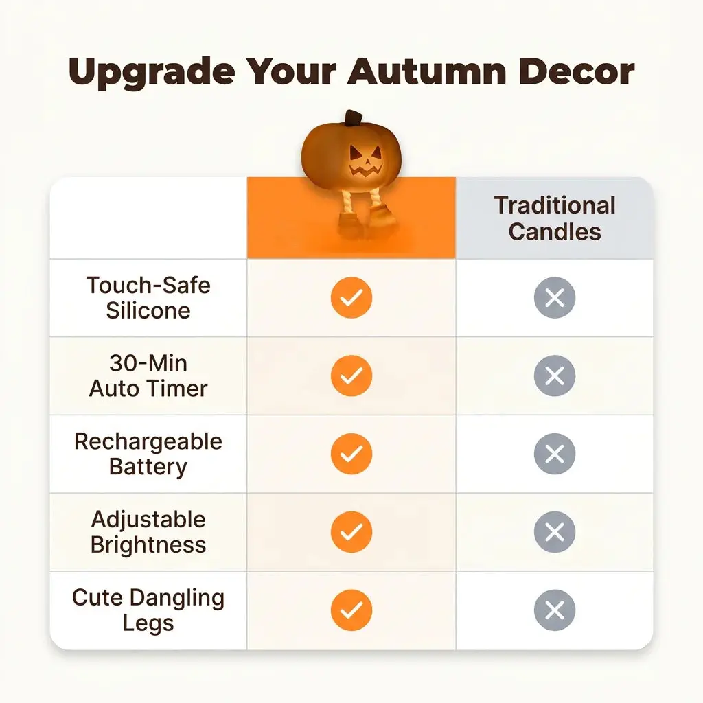 Rechargeable Halloween Bedside Lamp