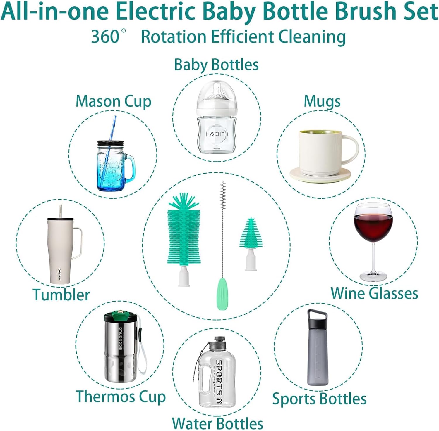 Electric Bottle Cleaning Brush, Baby Bottle Brush Cleaner, Water Bottle Cleaning Kit, Nipple Brush,Straw Cleaner Brush, 360° Rotation, Silicone Material, Waterproof,6 Packs Set for Newborns Electric Bottle Cleaning Brush, Baby Bottle Brush Cleaner, Water Bottle Cleaning Kit, Nipple Brush,Straw Cleaner Brush, 360° Rotation, Silicone Material, Waterproof,6 Packs Set for Newborns