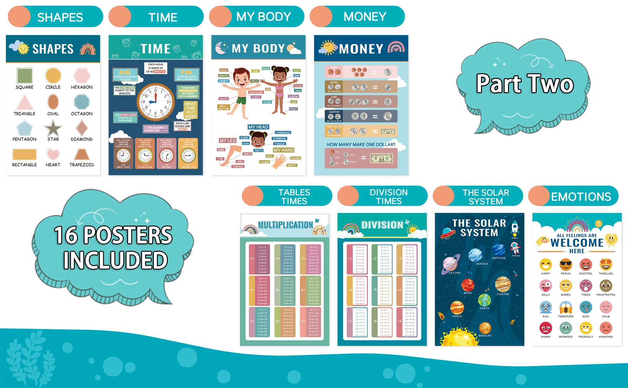 16 Boho Colorful Educational Posters for Toddlers Ages 1-5, Kindergarten Charts with Post Ideas, Aesthetic Wall Decor, School Supplies, Kids Learning Materials, Toddler Gifts, Office Stationery