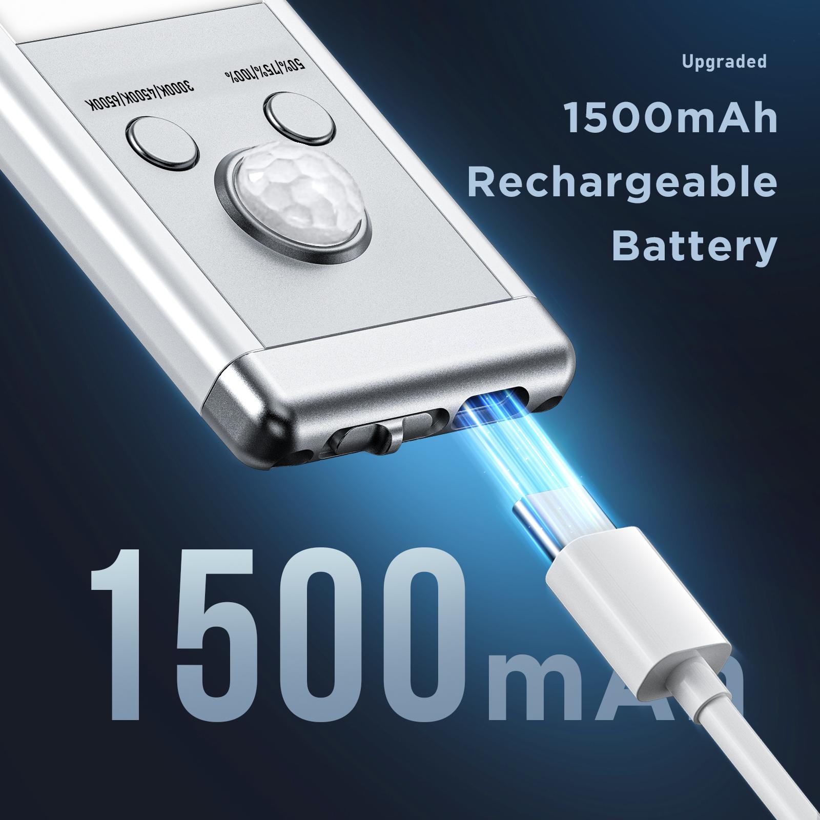 SHINE PAL Under Cabinet Lights,Motion Sensor Night Light Indoor,1500mAh USB Rechargeable Light,Magnetic Installation Dimmable Lights for Kitchen,Wardrobe,Pantry, Closet,Bathroom,Stairs,Sink Cabinet,Garage,Valentine's Day gift