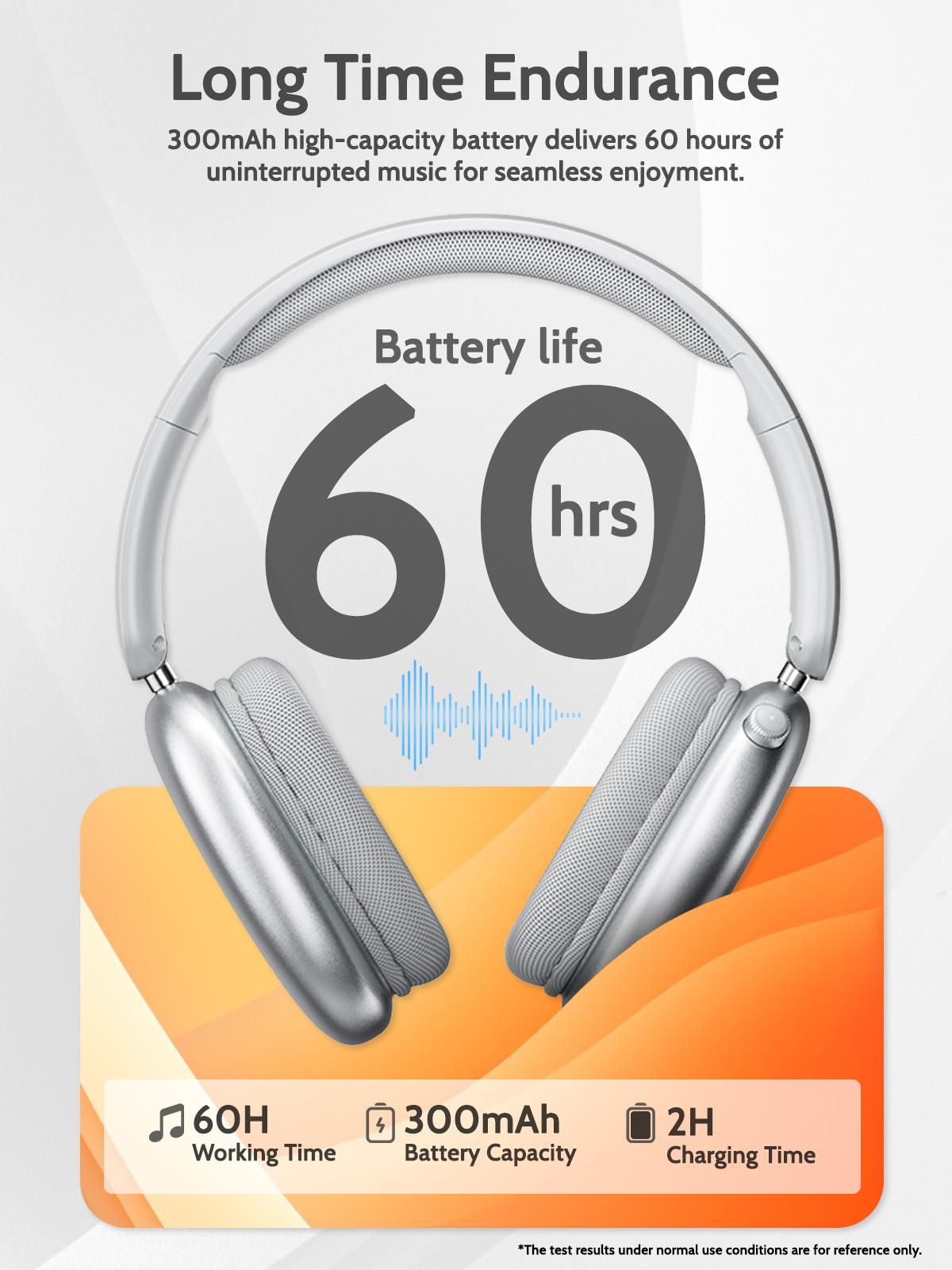 Wireless Over-ear Headphone,Bluetooth-compatible Headset For Sports,Gaming summerwins
