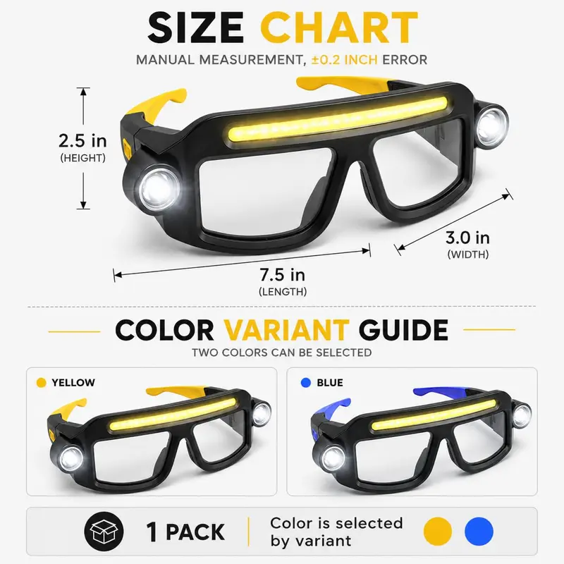 Rechargeable LED Headlamp Glasses - Hand-Wave Sense, Type-C USB Charging, 5-Mode COB Lights, Dual Side Spotlights, IPX4 Waterresist, Lightweight Motorcycle Accessories for Camping, Automotive Tasks