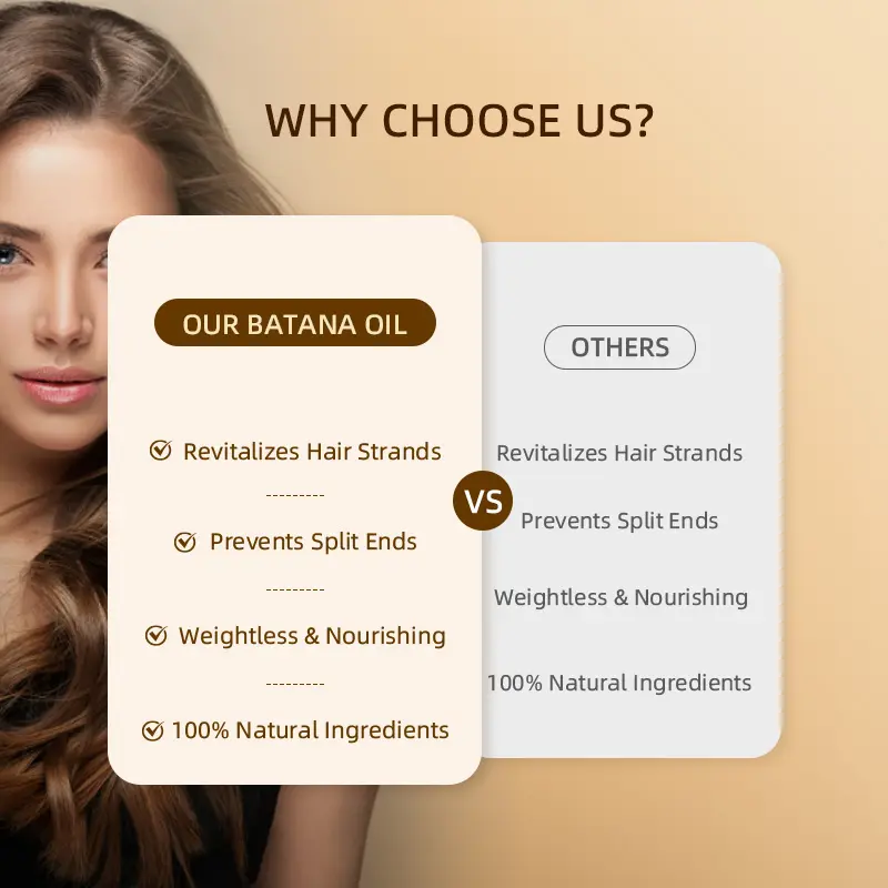 Batana Oil,Strong & Healthy Hair, Make Hair Longer Fuller Thicker, Organic Batana Oil with Rosemary,Organic Rosemary Oil Vitamin E Nourish Scalp,for All Hair Types,