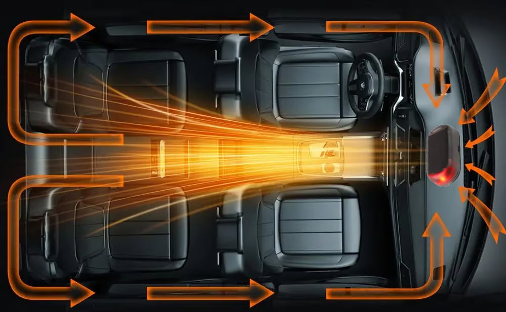 Car Interference Antifreeze Instrument