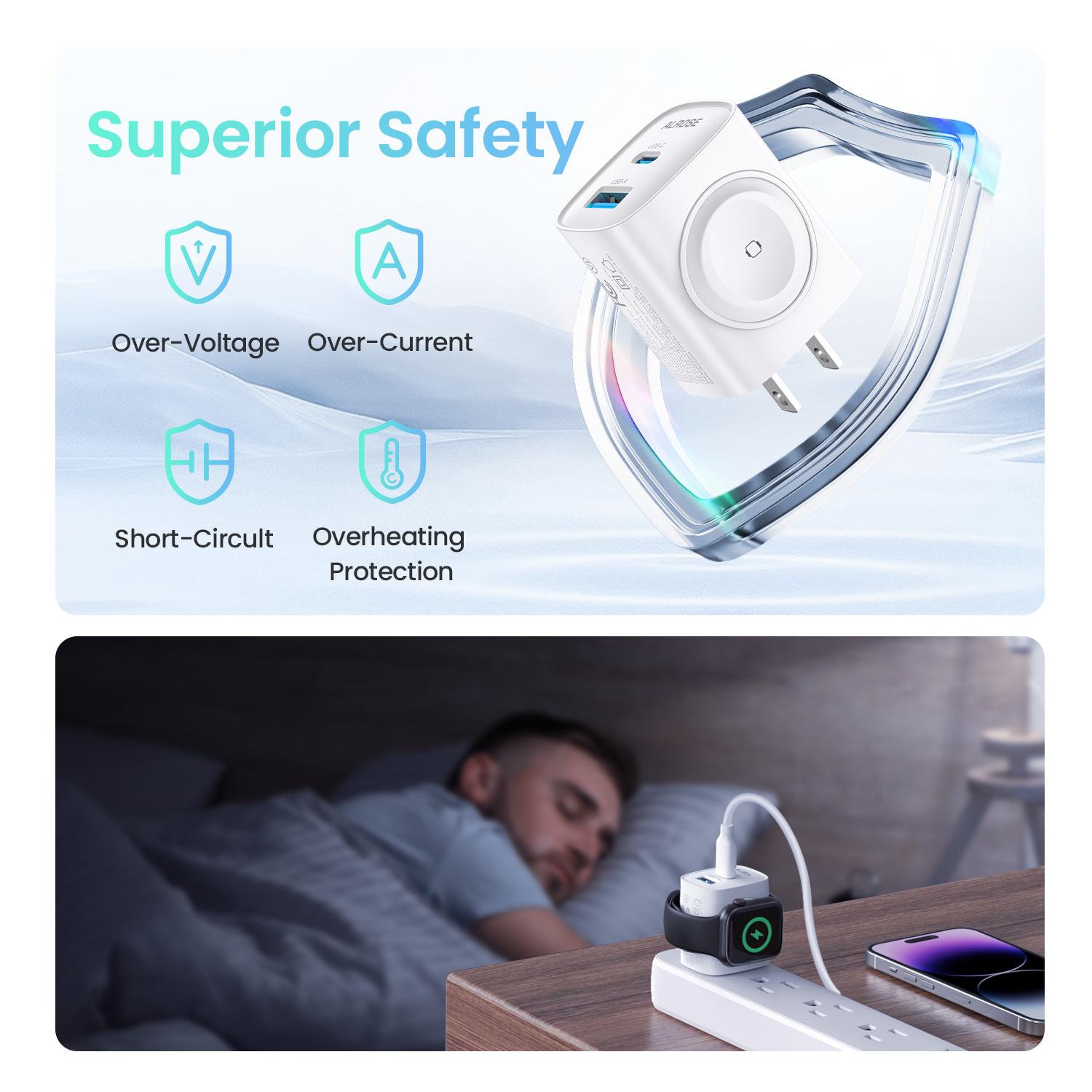 TOPADRE 3-in-1 Magnetic Wireless Cordless PD USB-C Wall Charger Block - 20W Fast Charging, Compatible with iWatch Ultra/9/8/7/6, iPhone 17/17 Pro/16/16 Pro/15 Series, Electronic Cellphone, Apple Watch Seires