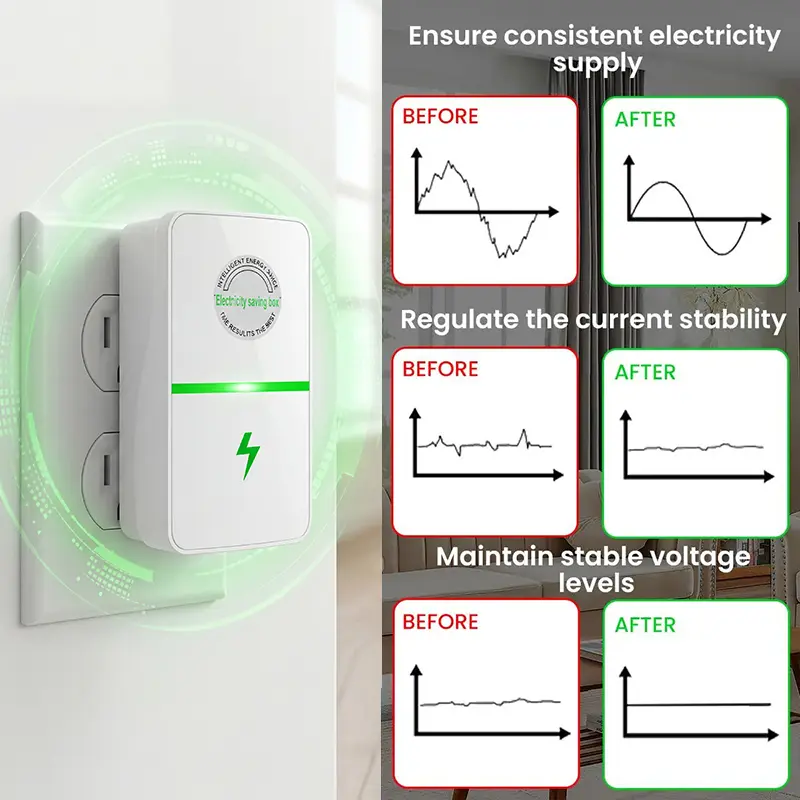 Plug-In Power Box with US Plug 2026 Updated Design, Compatible with 90–250V Input Range
