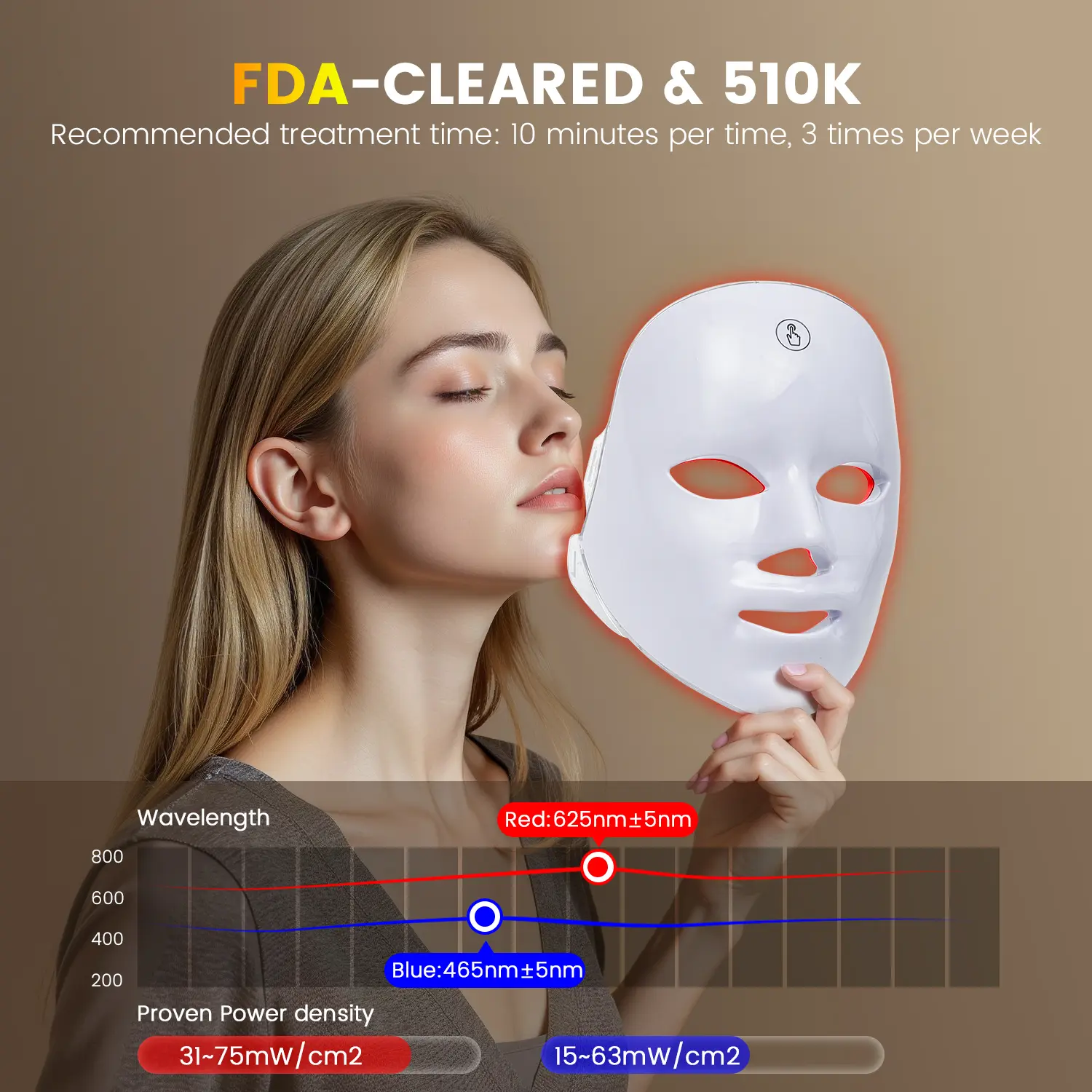 Red light therapy mask, 7 color LED photorejuvenation mask, daily care photorejuvenation, wireless charging.
