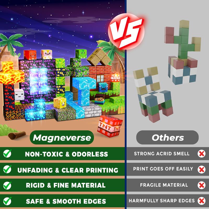 Magnetic Blocks- Portal Dinosaur Red Brick，Light Up Magnet Cubes, STEM Montessori Sensory Toys for Kids Boys Girls Ages 4-8 Christmas Birthday Gifts Multifunction