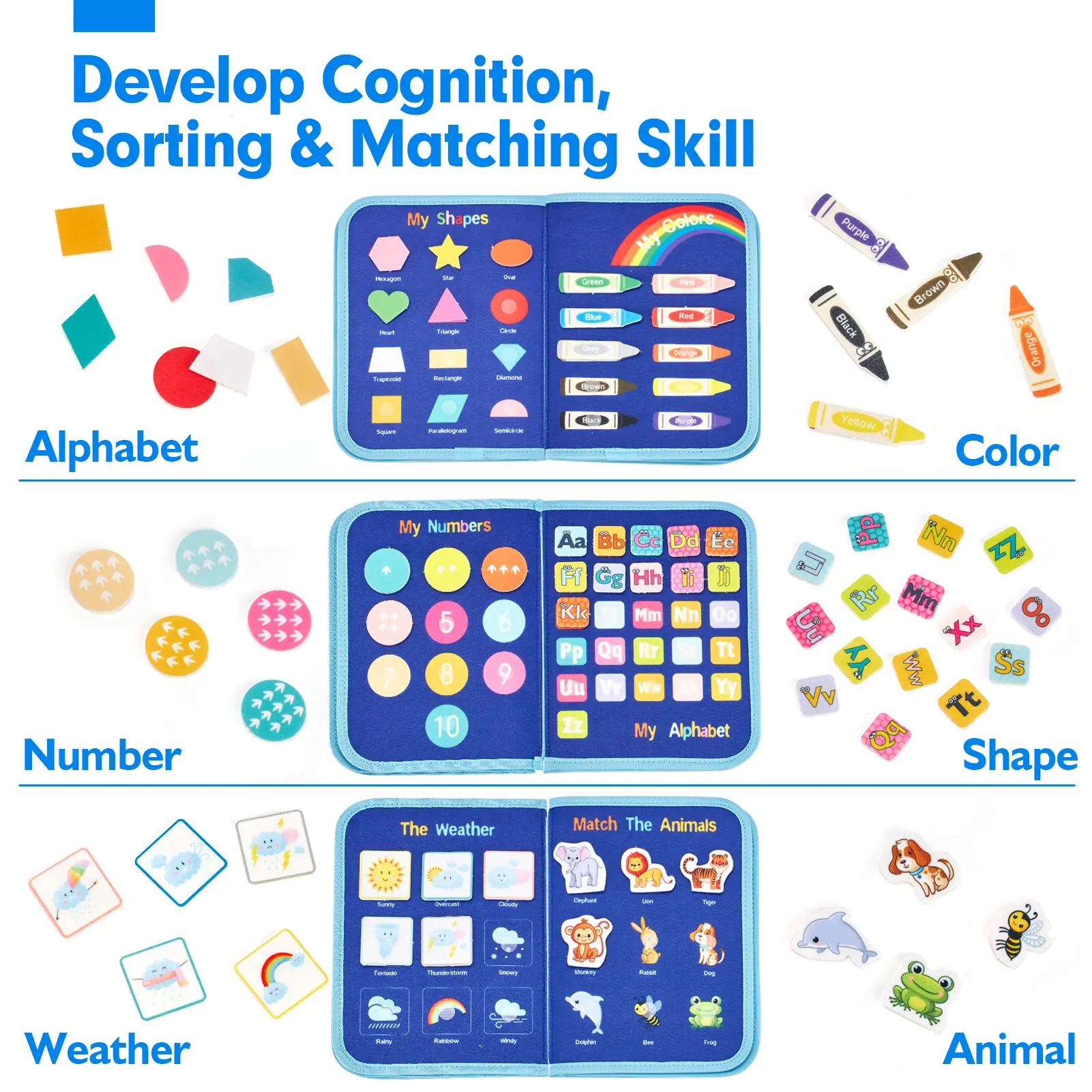  Preschool Busy Board, Unisex Montessori Felt Fabric Toy for Toddlers, Learning Activities for Fine Motor Skills, Portable Travel Book with Carry Handle, Carry Handle Makes Travel Play Easy