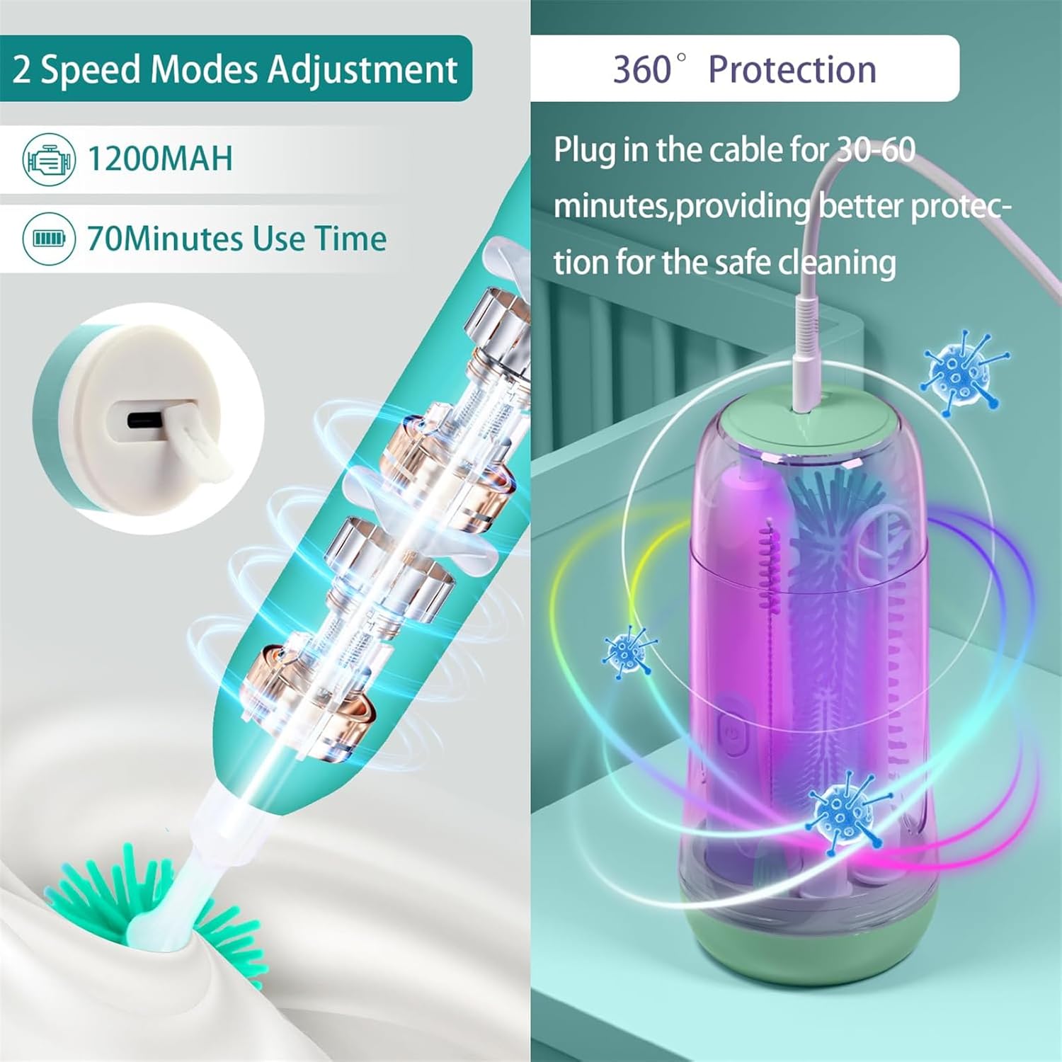 Electric Bottle Cleaning Brush, Baby Bottle Brush Cleaner, Water Bottle Cleaning Kit, Nipple Brush,Straw Cleaner Brush, 360° Rotation, Silicone Material, Waterproof,6 Packs Set for Newborns Electric Bottle Cleaning Brush, Baby Bottle Brush Cleaner, Water Bottle Cleaning Kit, Nipple Brush,Straw Cleaner Brush, 360° Rotation, Silicone Material, Waterproof,6 Packs Set for Newborns
