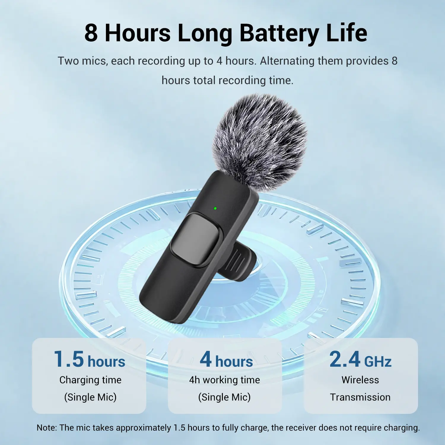 Wireless Mini Lavalier Microphone for iPhone & Android