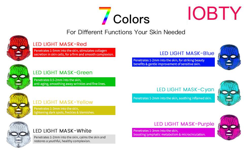 SHMHE Red light therapy mask, 7 color LED photorejuvenation mask, daily care photorejuvenation, wireless charging, ideal gift for women, autumn and winter skin care facial care gift