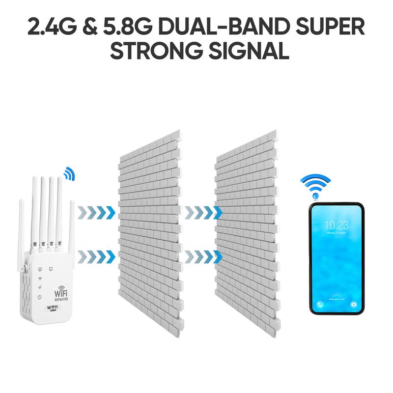 WiFi Extender 2025 6-Antenna Strong Signal, 1200Mbps Dual Band (5GHz/2.4GHz) Booster, Covers 12,000 sq. ft & 100 Devices, Repeater with Gigabit Port & AI Connectivity, Ideal for Home Studios, Remote Workspaces, VR Areas TikTokShopBlackFriday