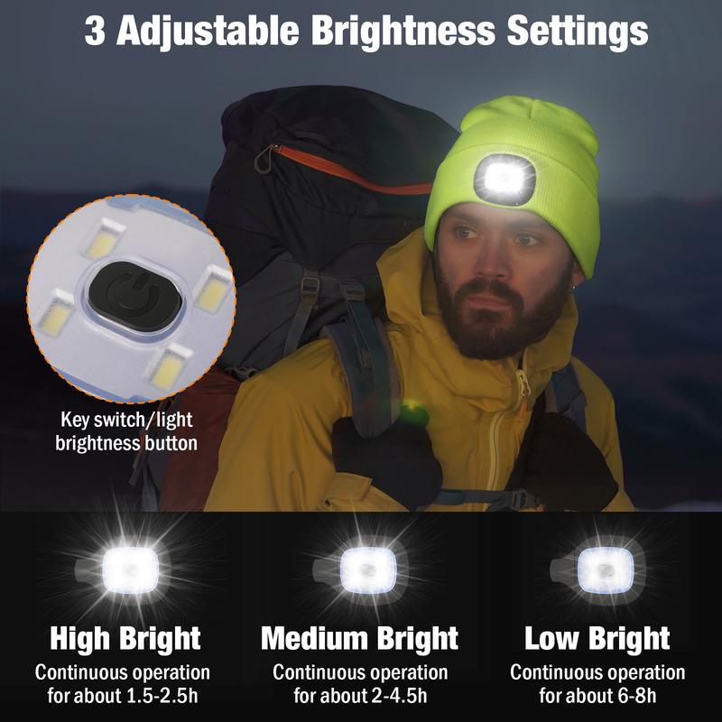 Unisex Hat with Light, USB Rechargeable Hands Free Headlamp LED Beanie, Winter Gifts for Men Dad Father Husband Him